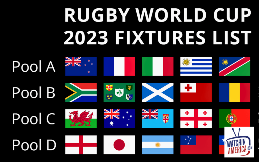Fixtures List for Rugby World Cup (2023)