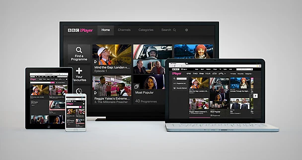 Compatible-Devices-Of BBC-iPlayer
