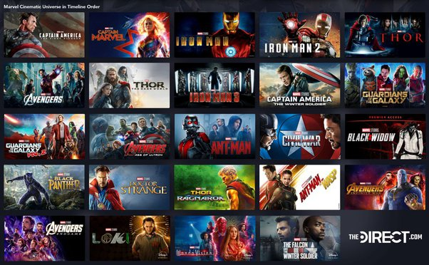watch Marvel TV shows in order