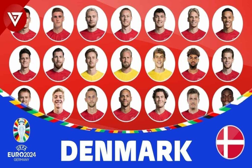 Denmark-Euro-2024- squad