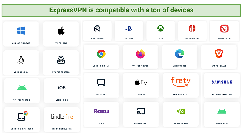 Compatible-devices