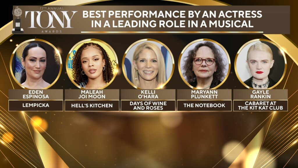 Best- Performance- by- a- Leading- Actress- in- a- Musical